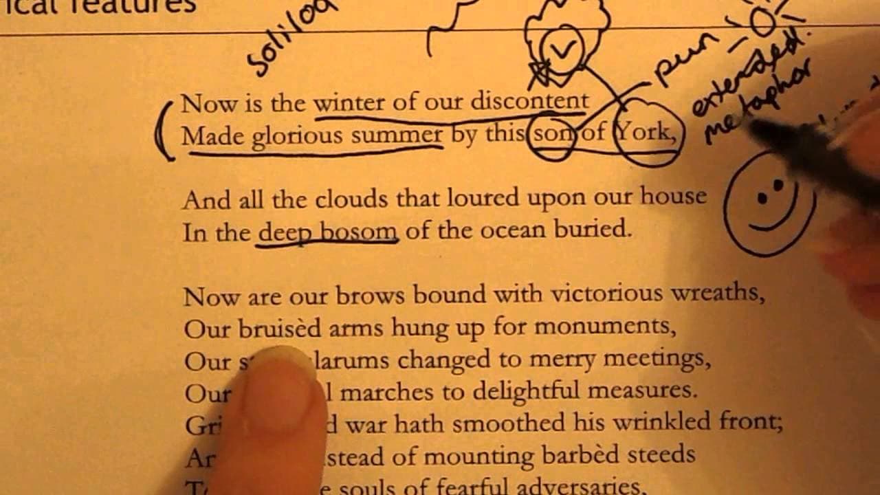 understanding Shakespeare for HSC English