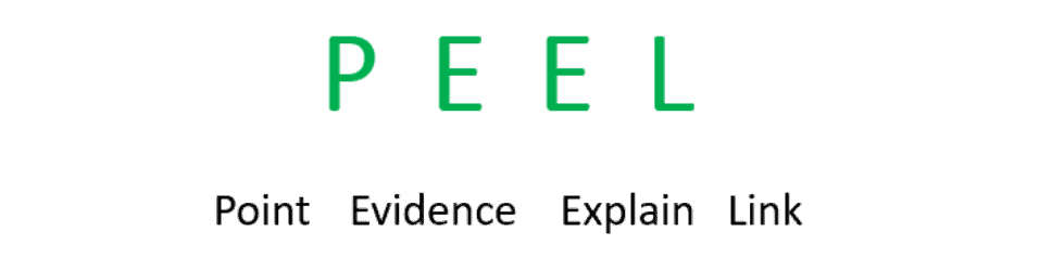 如何使用皮在英文文章吗