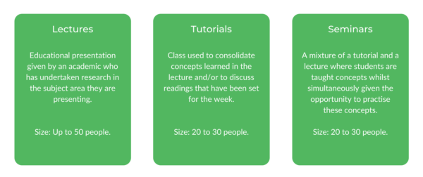 UNSW法律阶级结构