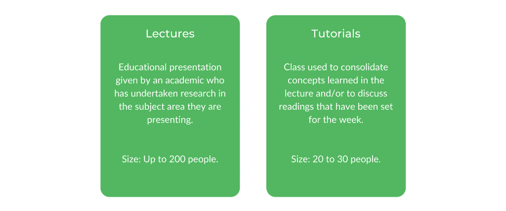 麦格里大学心理学 - 阶级结构