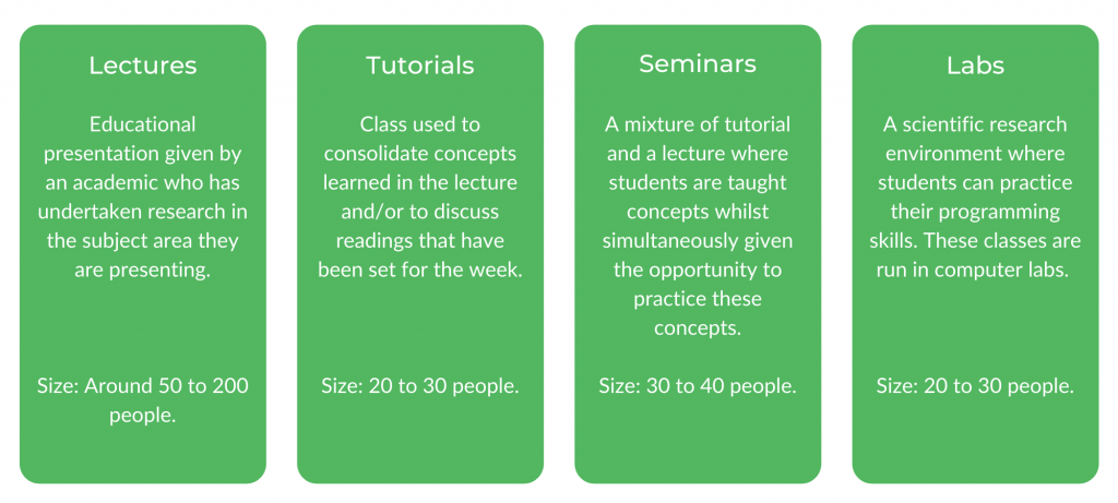 UTS Computer Science - Class Structure