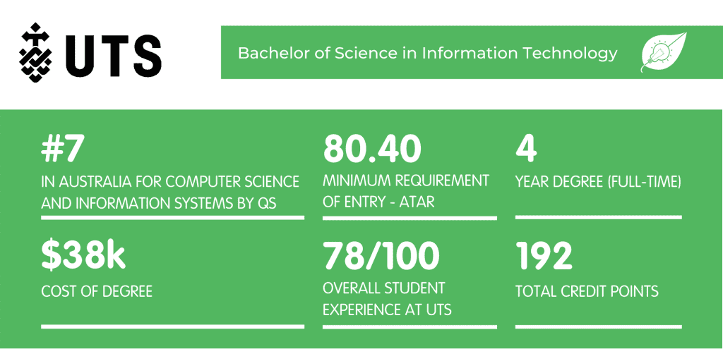 UTS学士of Science in Information Technology - Fact Sheet