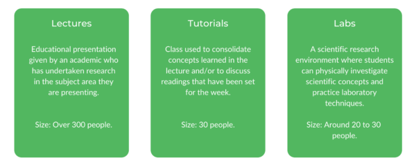 UNSW Mechanical Engineering - Class Structure