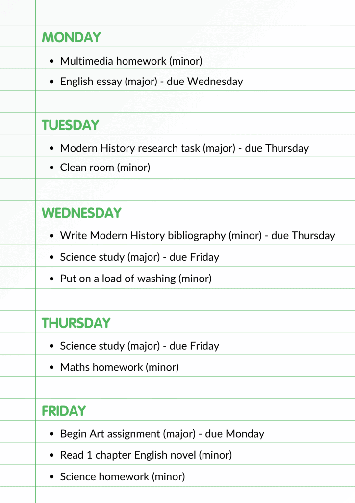 有效的待办事项清单——每周一次
