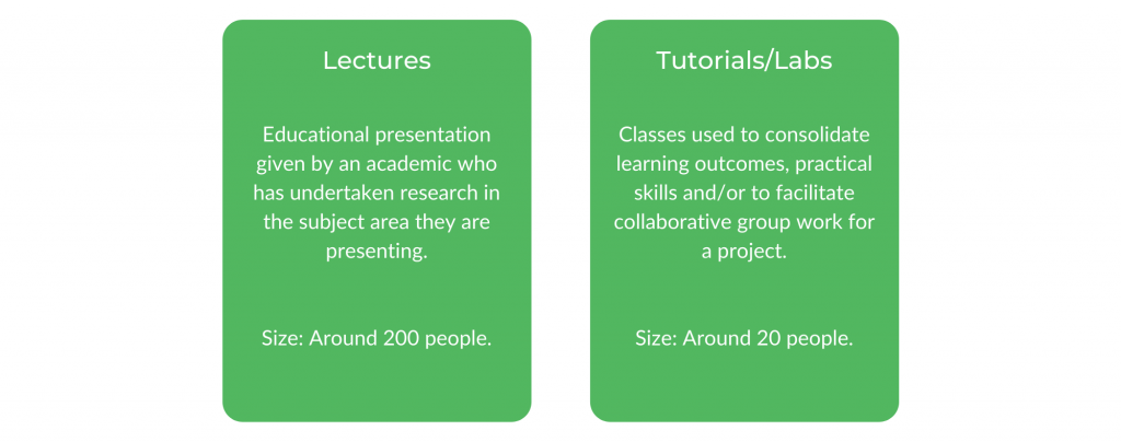 软件工程UNSW-类结构