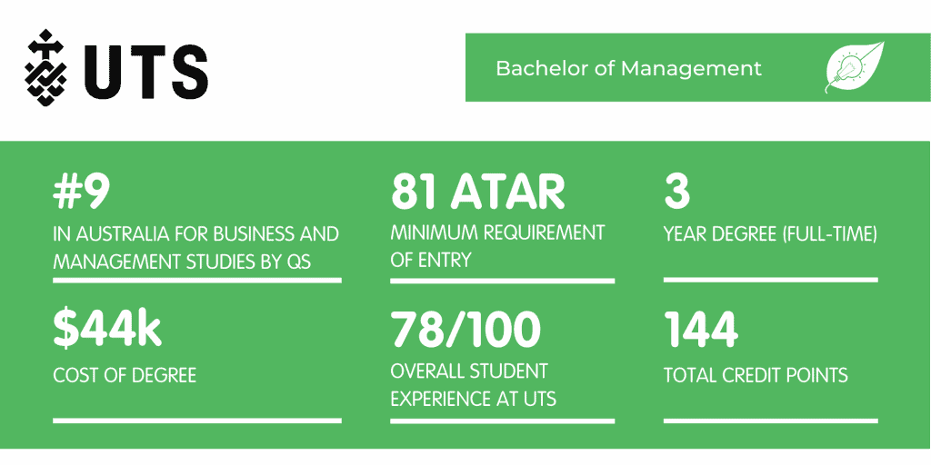 Bachelor of Management UTS - Student Quote