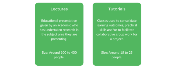 媒体和通信USYD  - 类结构