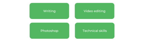 媒体与通讯USYD -技能