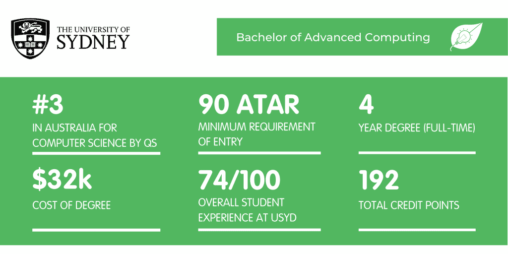 Advanced Computing USYD - Fact Sheet