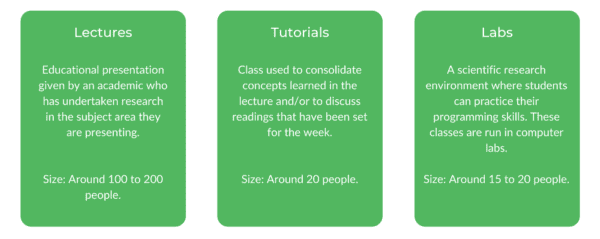 Advanced Computing USYD - Class Structure