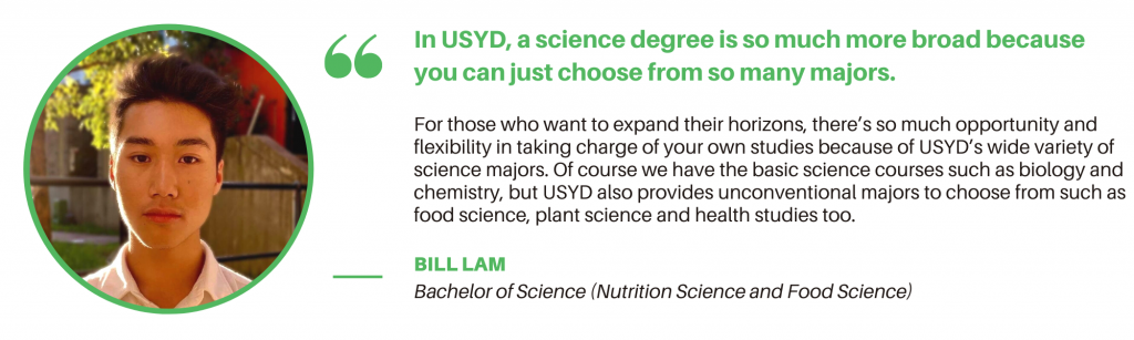 科学USYD -学生引用