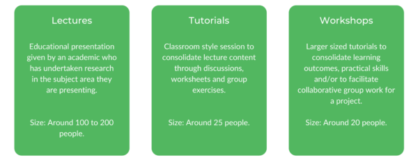 Bachelor of Media Macquarie - Class Structure