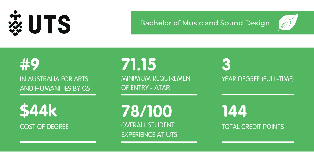 UTS Music and Sound Design - Fact Sheet