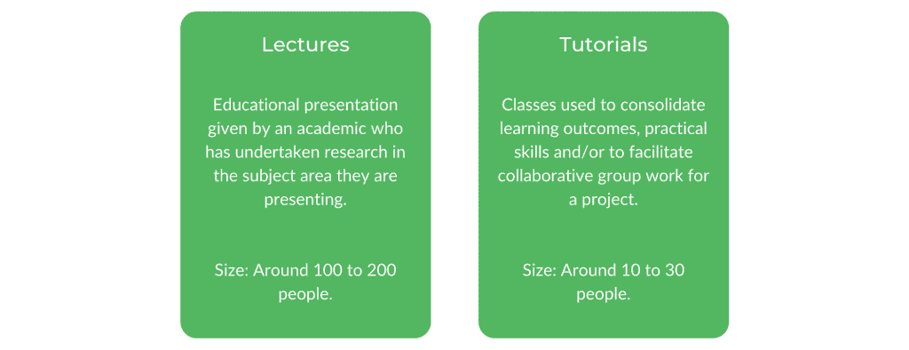 WSU Education - Class Structure