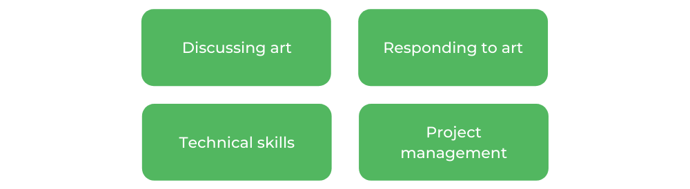视觉艺术学士-技能