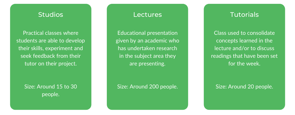 美术学士学位联合国艺术学士学位