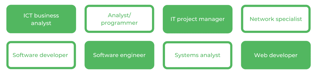 信息技术UTS -职业