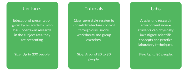 Civil Engineering USYD - Class Structure