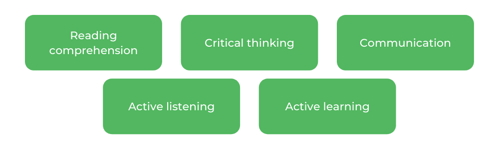 图形设计师-技能