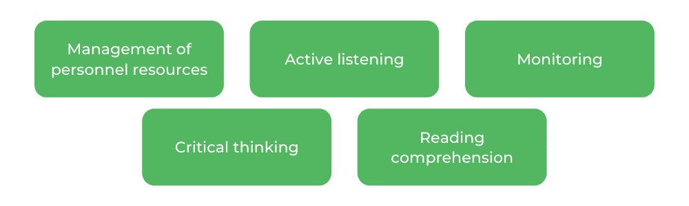 人力资源经理 - 技能