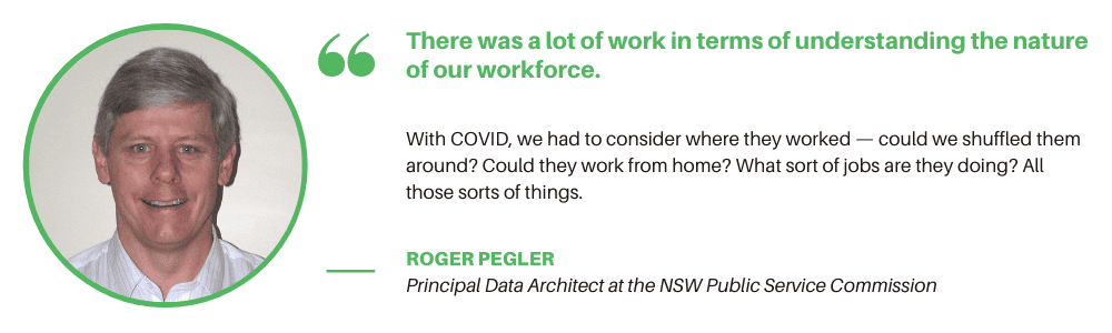 公务员-受访者引用