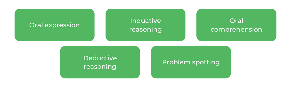 理疗师——技能