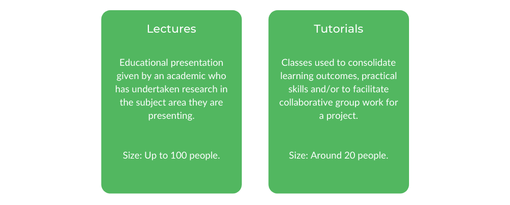 WSU Visual Communication - Class Structure