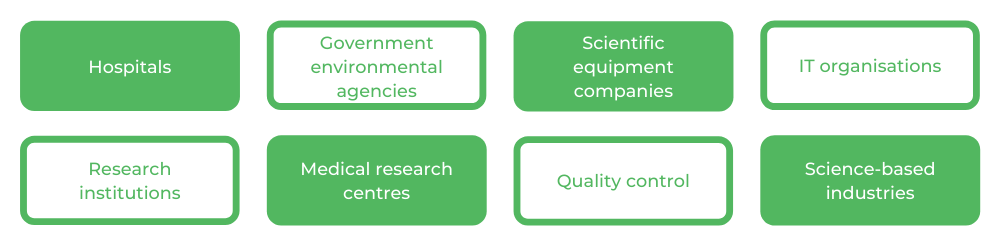 WSU Science - Careers