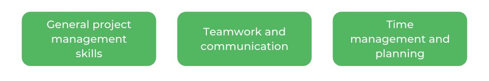 USYD项目管理-技能