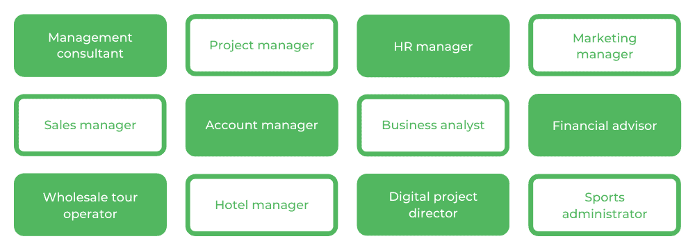 UTS Management - Careers