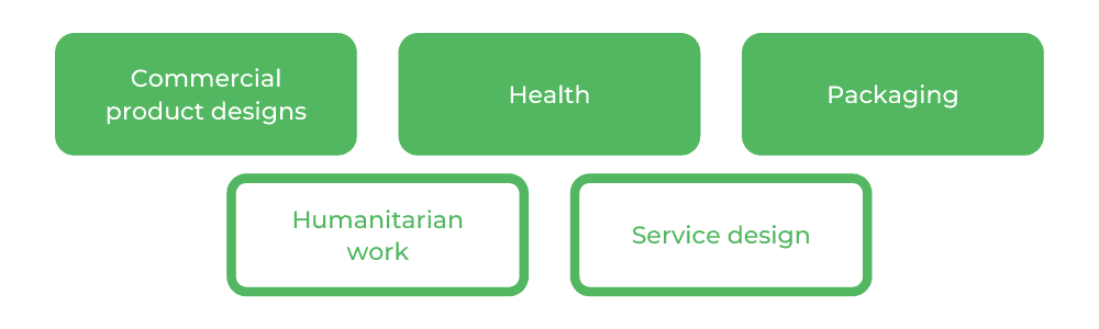 产品设计UTS -职业