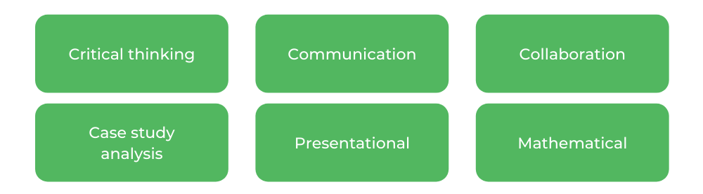 Commerce Monash - Skills