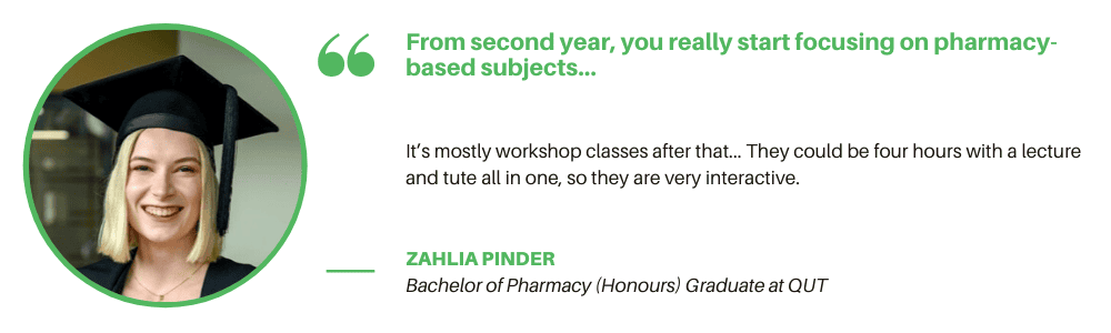 QUT药房 - 学生报价