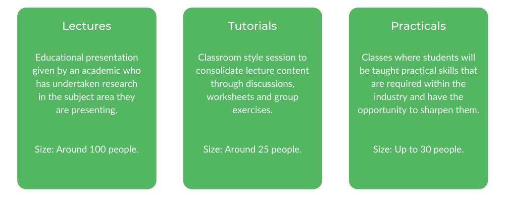 心理学莫纳什——类结构