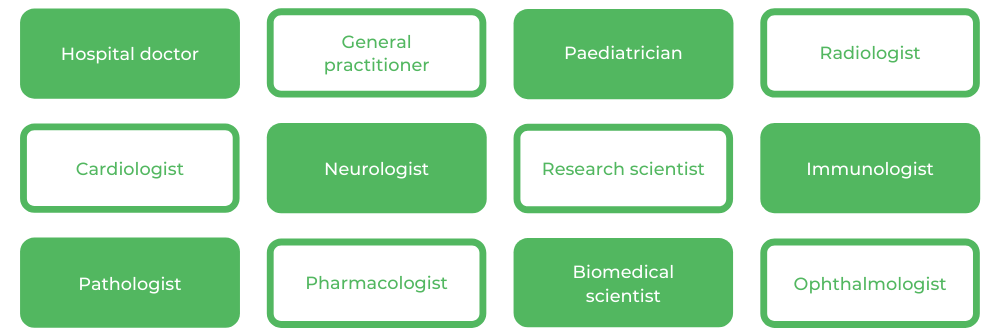 莫纳什大学医学-职业