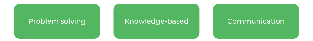 科学学士Unimelb-技能