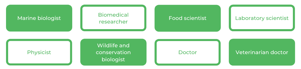 Bachelor of Science Melbourne - Careers