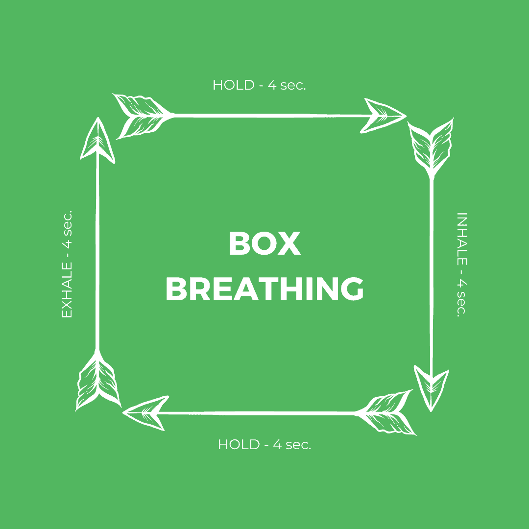 How to Stop a Panic Attack - Box Breathing