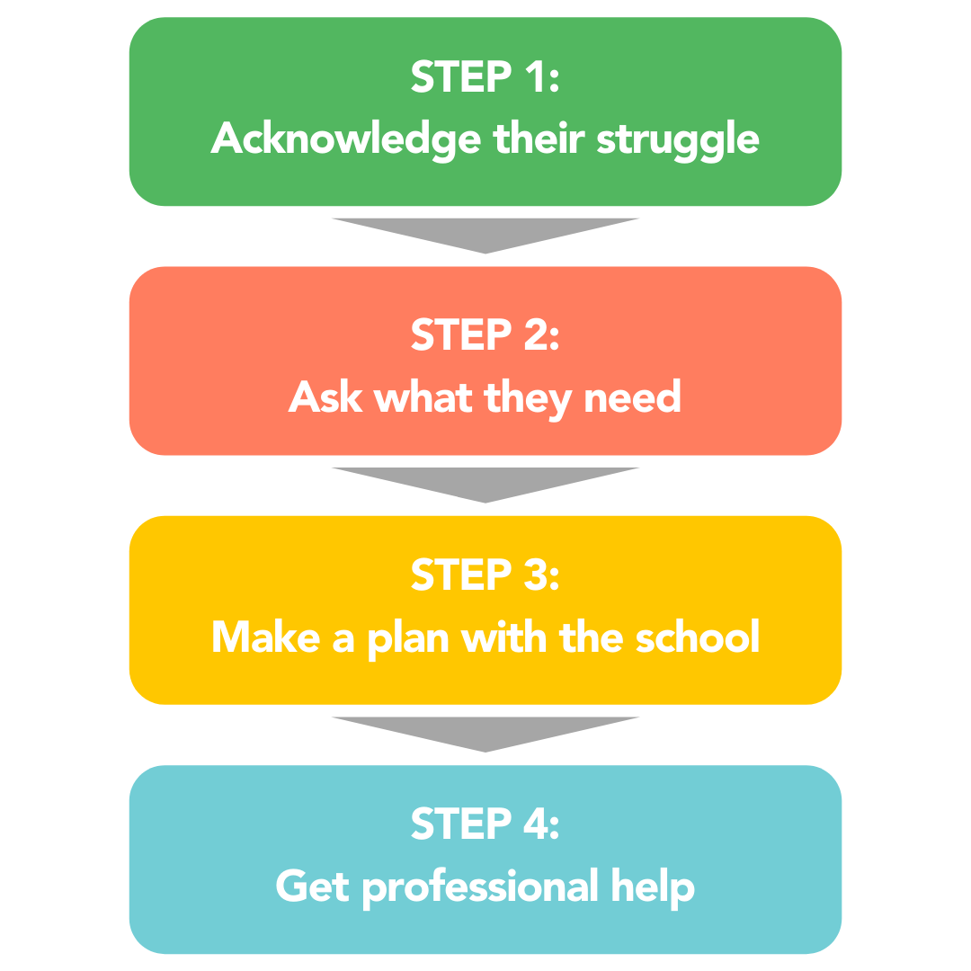 抑郁的孩子-脚步