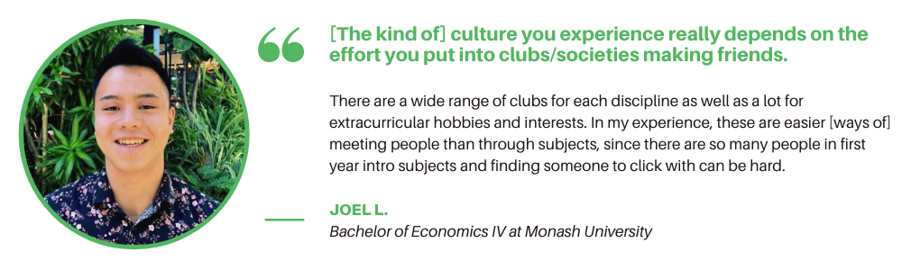 莫纳什经济学-引用