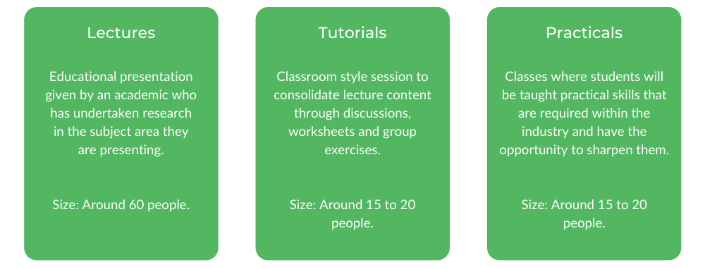 MQ Engineering - Class Structure