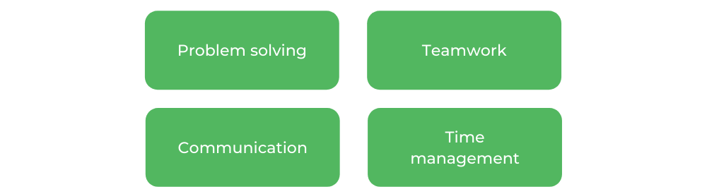 MQ Engineering - Skills