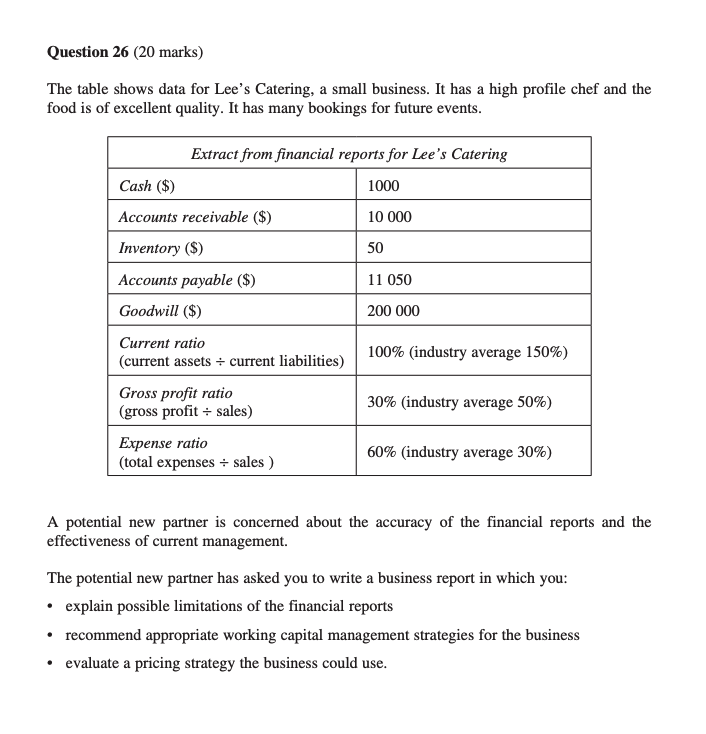 如何撰写商业报告-实践问题