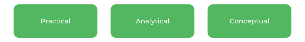 Biomedical Science UQ - Skills