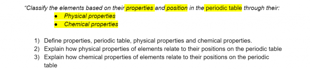 HSC化学教学大纲学习清单