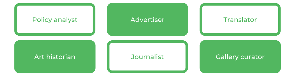 墨尔本大学文学学士-职业