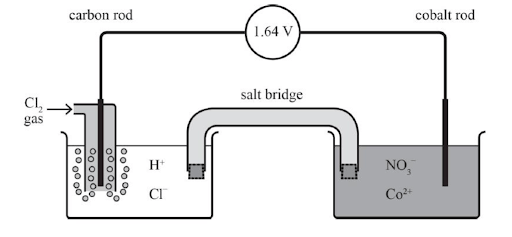 化学EA练习问题2