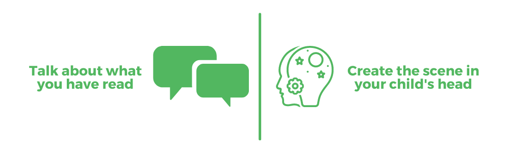 如何提高孩子的阅读理解能力——更多的策略