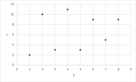 第三单元普通数学简答-第12题