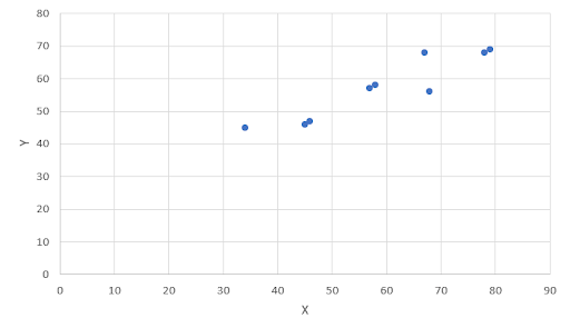 第三单元普通数学简答题-第1题